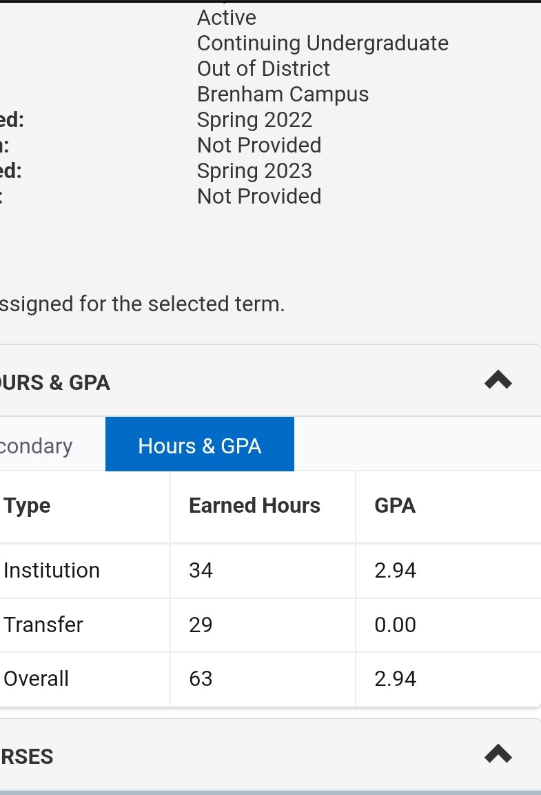 🚨STILL AVAILABLE 🚨
MAY 2023 Grad ALL Conference LB
2.94 Gpa and rising!!