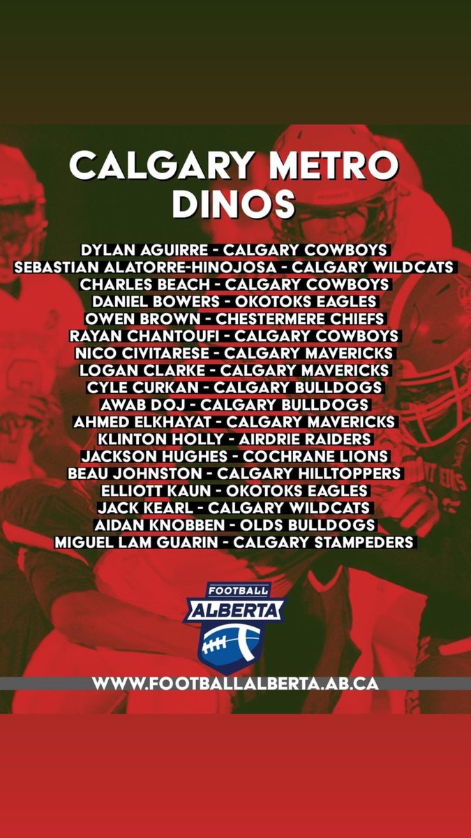 anton_joseph's tweet photo. WOW! Congratulations to all of the 9 #strivetrained football players who made the various Alberta Summer Games U16 teams!

#hardworkpaysoff #strivetrained #football #summergames #training https://t.co/RB11Tq2bop