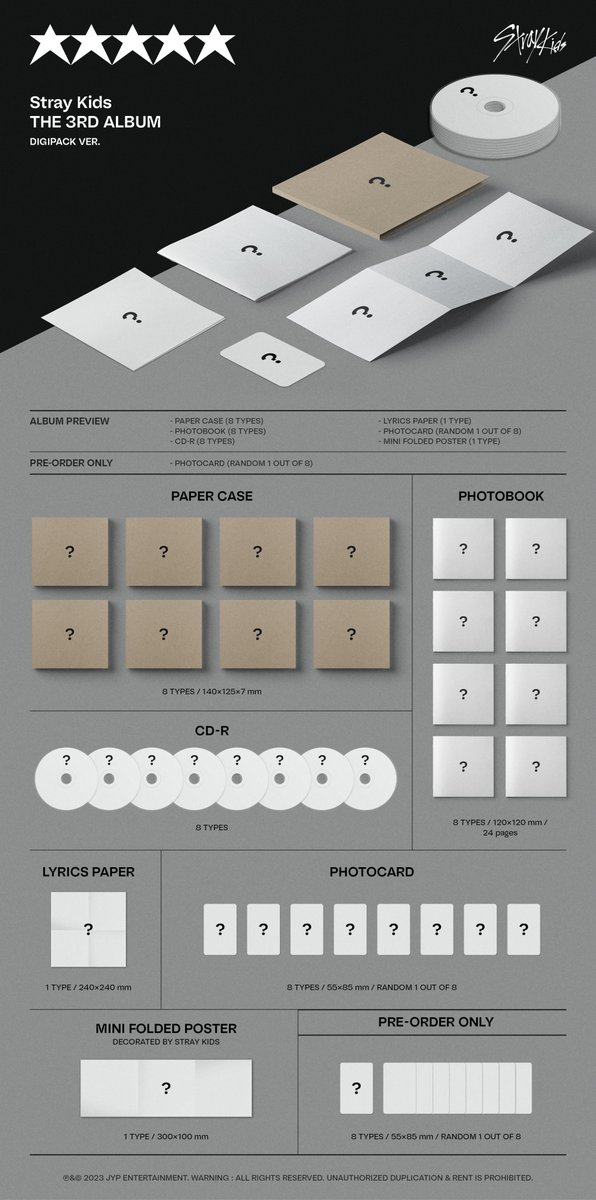 smurf_updates's tweet photo. [MY GO] Stray Kids - 5 Star Album

🐺 Limited ver. RM61
🐘 Standard ver. (A/B/C) RM61
🦍 Digipack ver. RM41

Link: https://t.co/oALGVLwSED https://t.co/hj8QbCp7pv