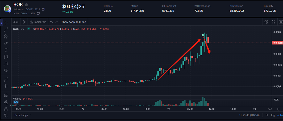 林韭韭 tweet media