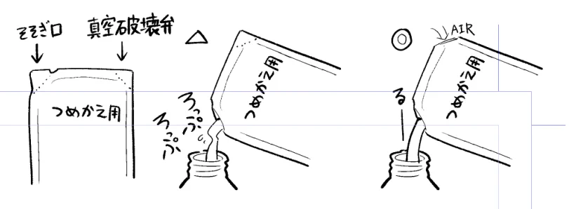 詰め替えのストレスが軽減！詰め替え用が注ぎやすくなるライフハック♪