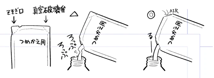 洗顔料の詰め替え用の注ぎ口の反対側を真空破壊弁として使用しているけど正しいのかわからない