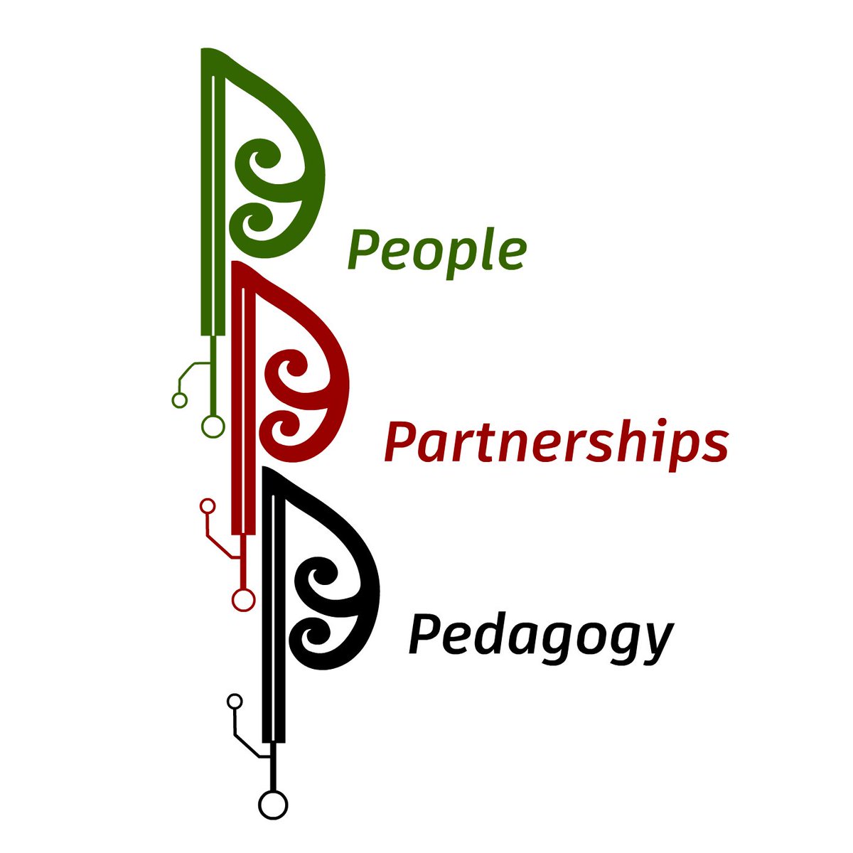 asciliteconf's tweet photo. The #ascilite23 theme is "People, Partnerships and Pedagogy" - focusing on the diversity of people, creating deeper partnerships and the complexity of digital pedagogies.   
There will no doubt be exciting and thought-provoking presentations and discussions around this theme! https://t.co/ZzmKFUu2Zy
