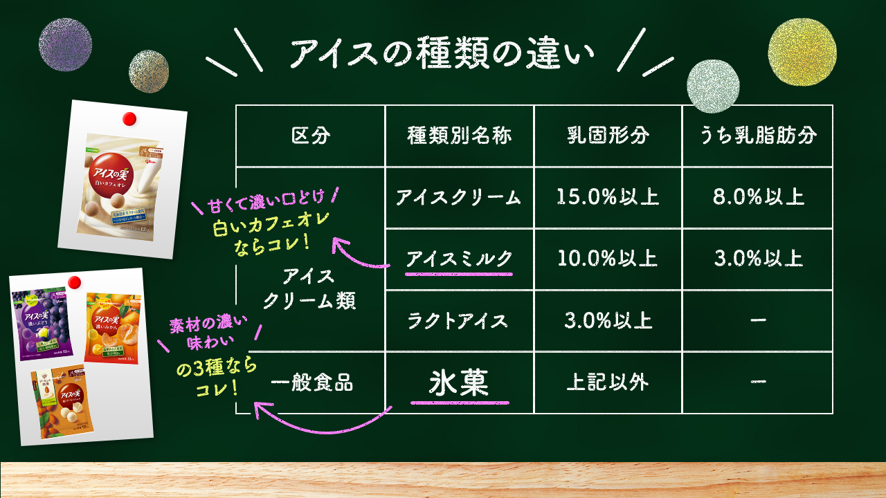 あいすくりーむ様へ♥10/4 あゆマ on X