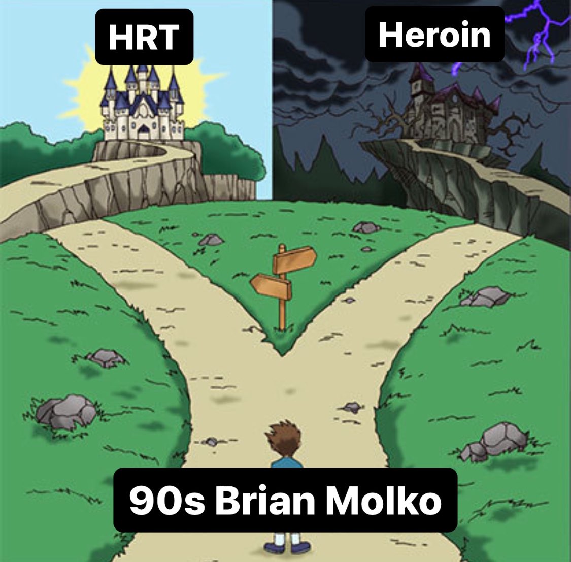 lola 🧝🏻♀️ tweet media