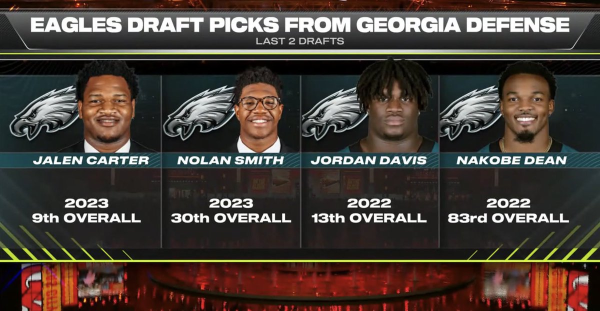 The Philadelphia Dawgs 🐶