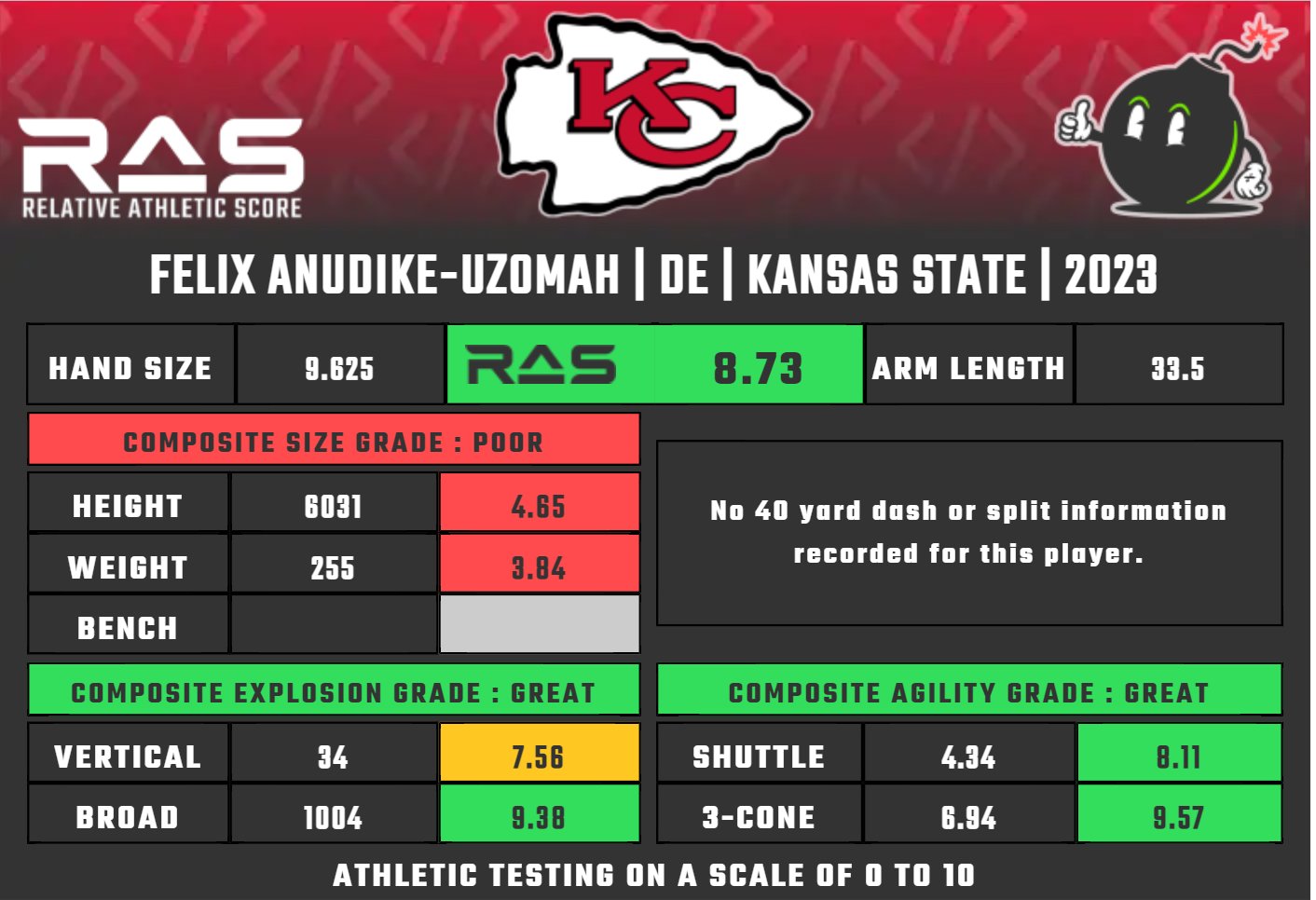 Hermannstadt vs Sepsi OSK - live score, predicted lineups and H2H stats.