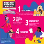 Photo by Center for Girls Foundation (@CenterforGirls)