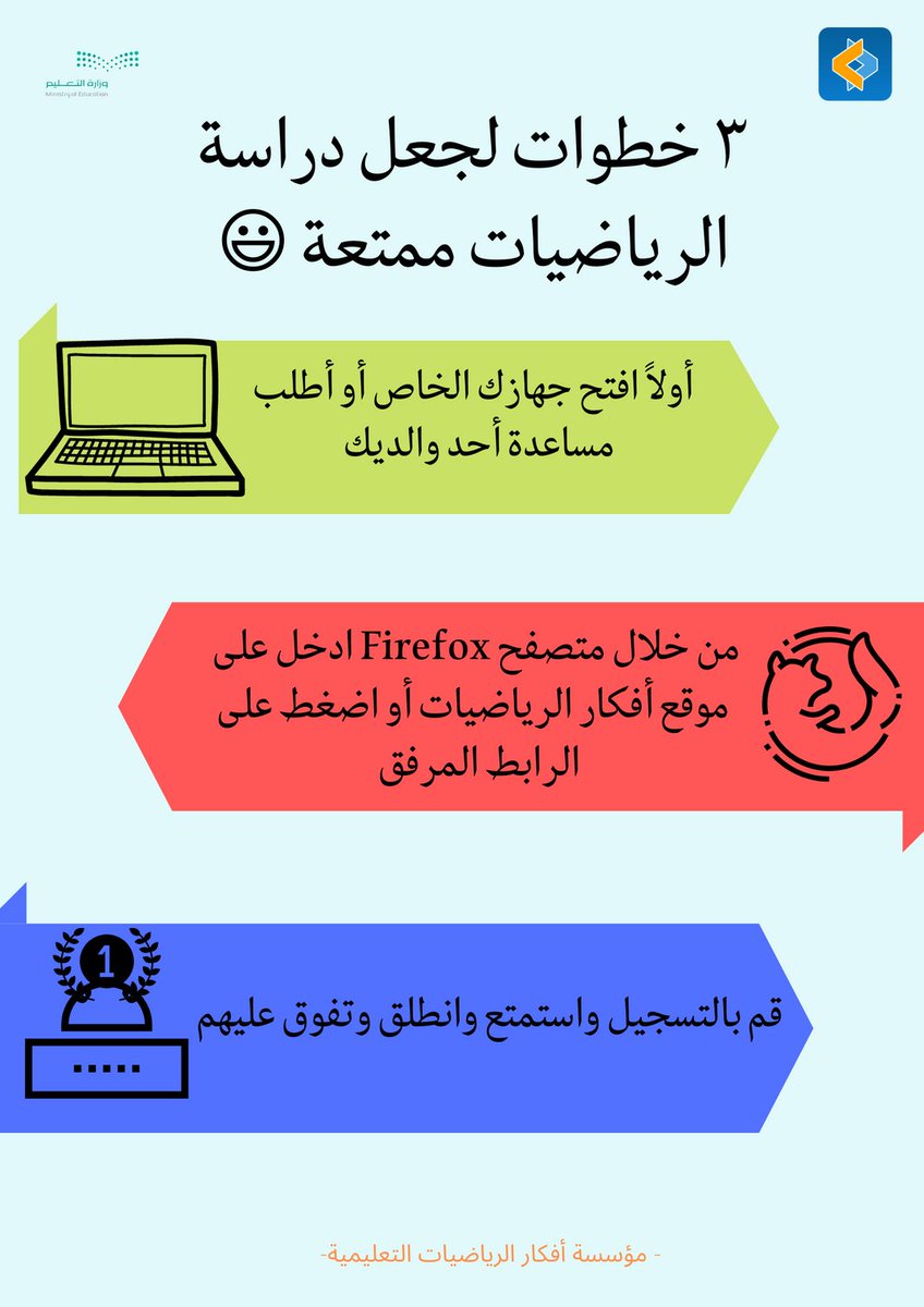 havemath's tweet photo. دراسة الرياضيات تحتاج إلى بعض المرح ؟؟ جرب هذه الثلاث الخطوات ونعدك يا صديقي أن دراسة مادة الرياضيات سوف تصبح من أمتع الأمور  #الرياضيات #أفكار_الرياضيات #التعليم #الأختبارات https://t.co/oZZrJ3U8IL
