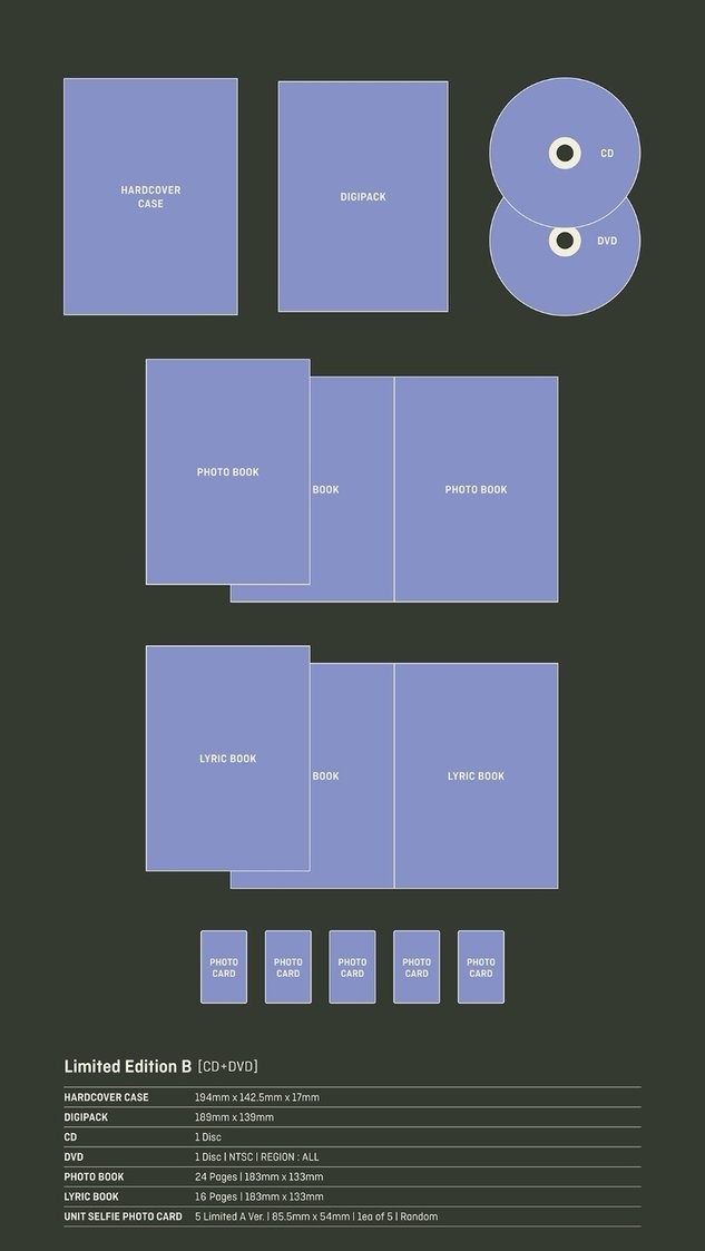 bookstacker_ph's tweet photo. #StackerPreOrders
WTS | LFB | PH  

TXT Sweet Japan JPN Album
🤎 Official from Weverse w/ POB if there is
🤎 NETA
🤎 Pooling - Form Basis TBA

❄️ Standard - 1350
❄️ Lim A / B - 2100
❄️ 3-Set - 5500

🤎 50% DP: May 30
🤎 Bal.: June 30

Order Form 👇
https://t.co/l95d1Gf4Jn https://t.co/bRzmhHpaBk