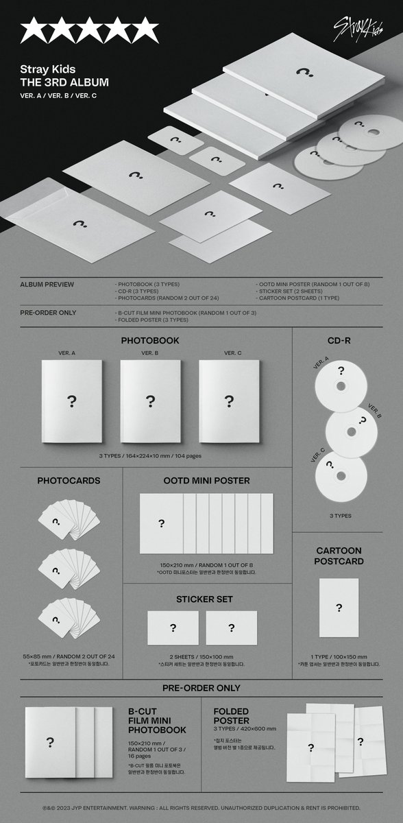 _artdumpling's tweet photo. 5-STAR giveaway ⭐️

⭐️ one winner, random ver (A/B/C), no site POB
⭐️ RT to enter
⭐️ open to all, worldwide (you do NOT need to follow; following will NOT give you an advantage)
⭐️ closes may 13, 1pm KST https://t.co/GWc7eLk1nh