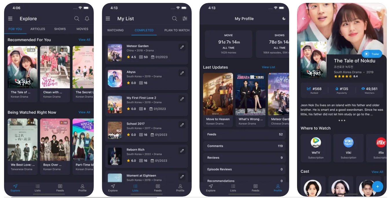 Top korean dramas. Любовь на льду дорама. My drama list. Каннамская красотка сериал. Дорама полуостров актеры.