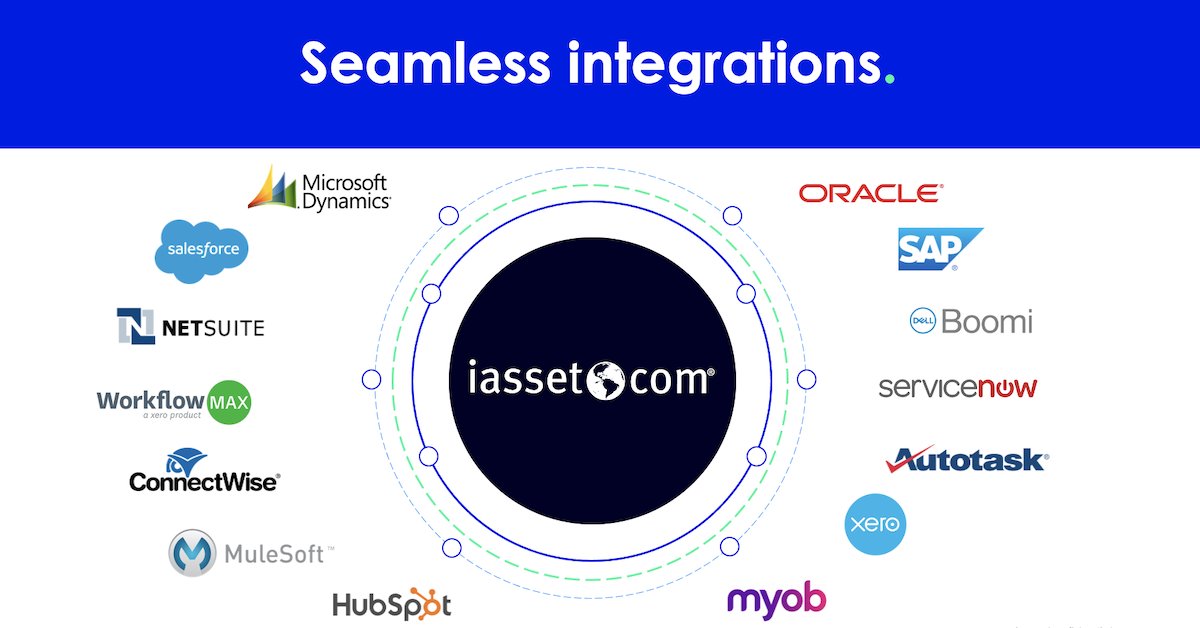 iasset.com tweet media