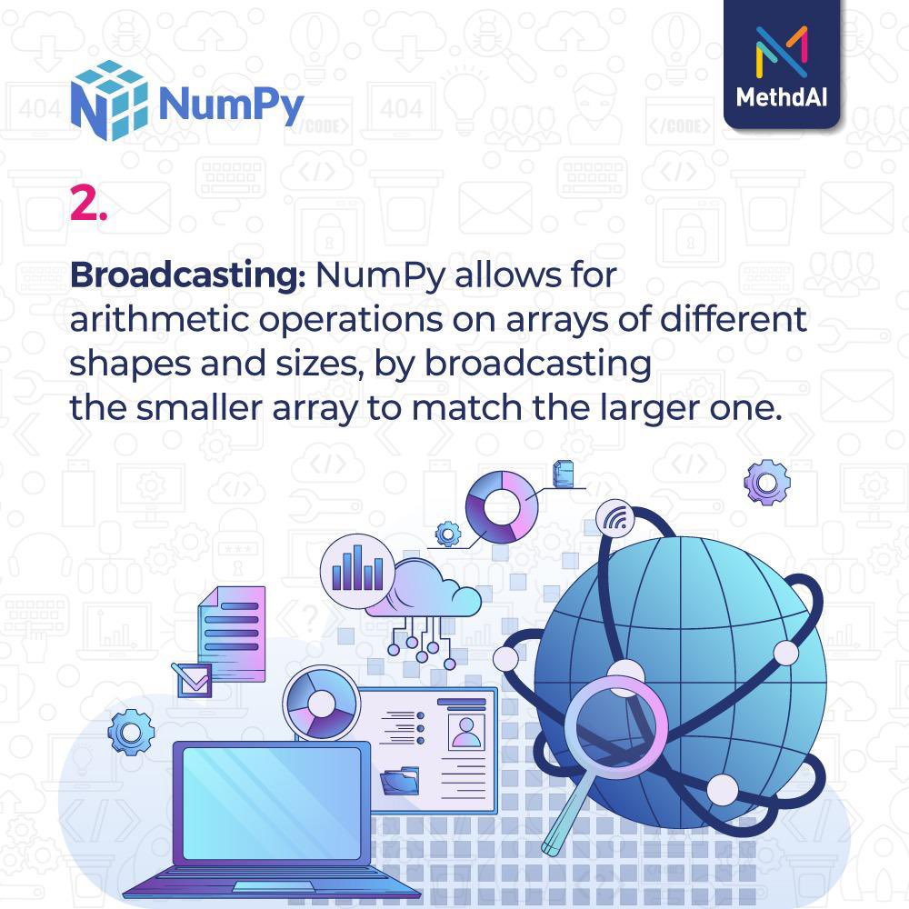 TheMethdAI's tweet image. A Python library used for numerical computing, scientific computing, and data analysis!

Equip yourself with this AI Skill today: methdai.com

#numpy #skillofthemonth #numericalpython #aiskillofthemonth #aiskill #aiknowledge #scientificcomputing #dataanalysis