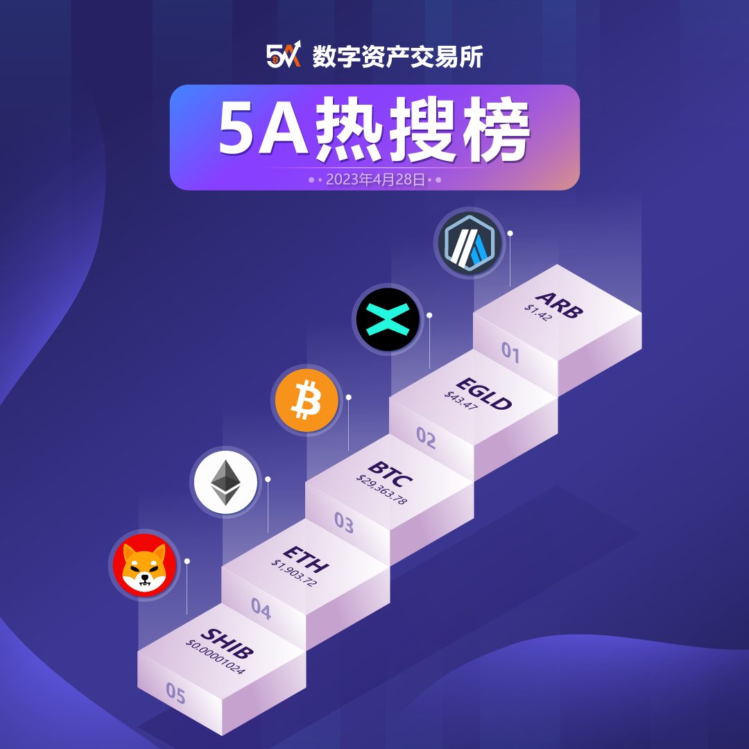 5A中文社區 tweet media