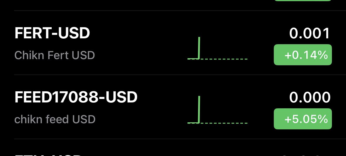 Search4Yield 🔺 % 🥚🐓 tweet media