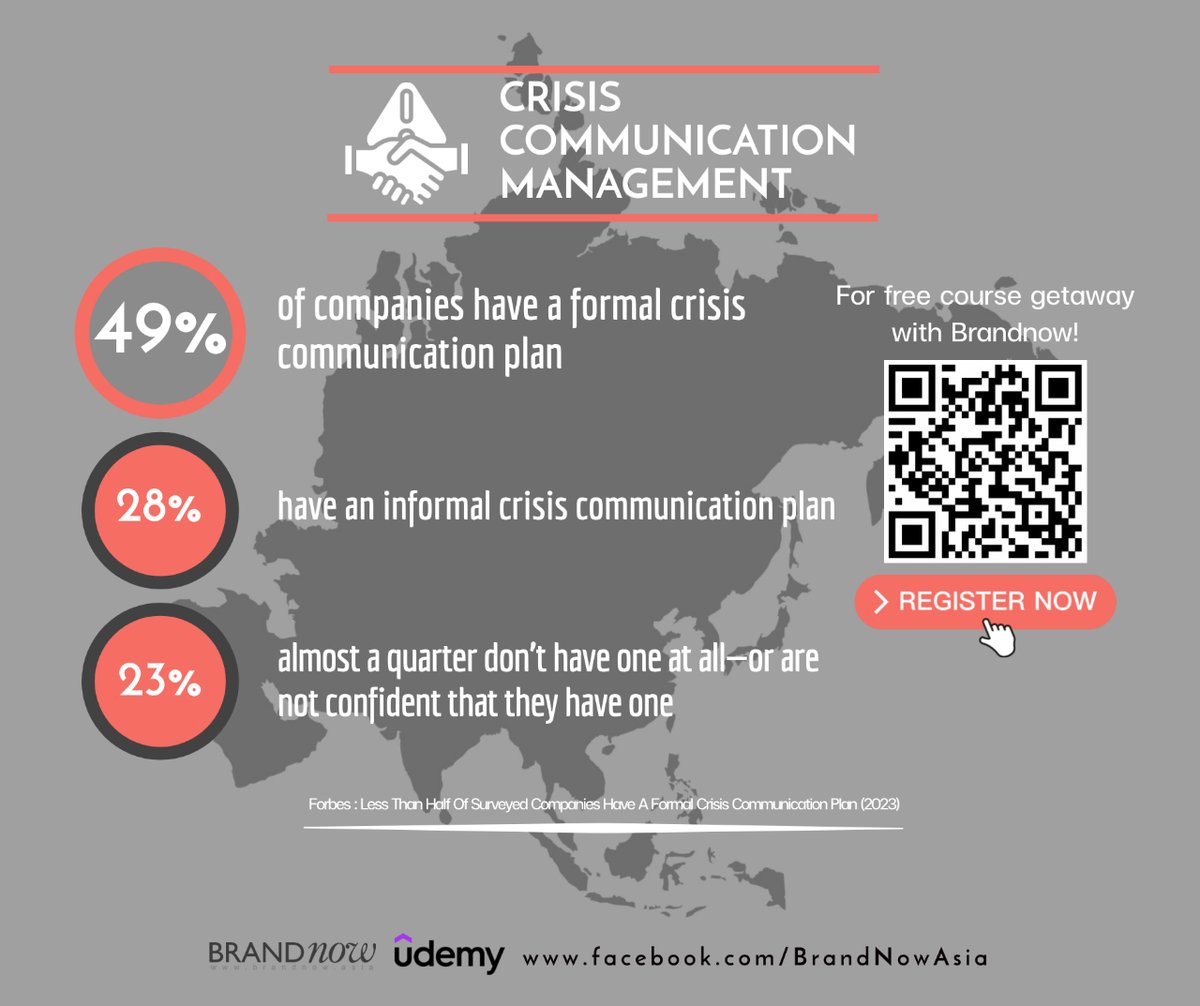 Less than half of the companies surveyed have a crisis communication plan. Don't wait until it's too late! Learn how to protect your reputation with a plan today from Brandnow.asia! #crisiscommunication #planning #freecouse