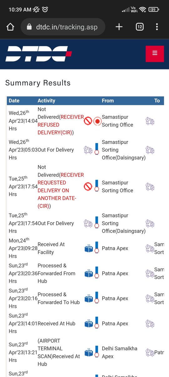 _NaveenSharma_'s tweet photo. Its being 8 days. I've sent some ayurvedic medicines to my grandparents. Since 4 days my consignment is stuck at nearby DTDC office. Reason!!  local DTDC partner calls and asks to collect it from DTDC centre. @DTDCIndia  what's the significance of sending it through speed
- contd https://t.co/IwWRxwI6FG