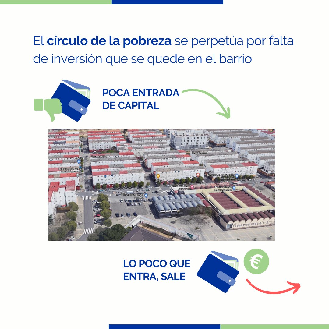 Comunitaria.com tweet media