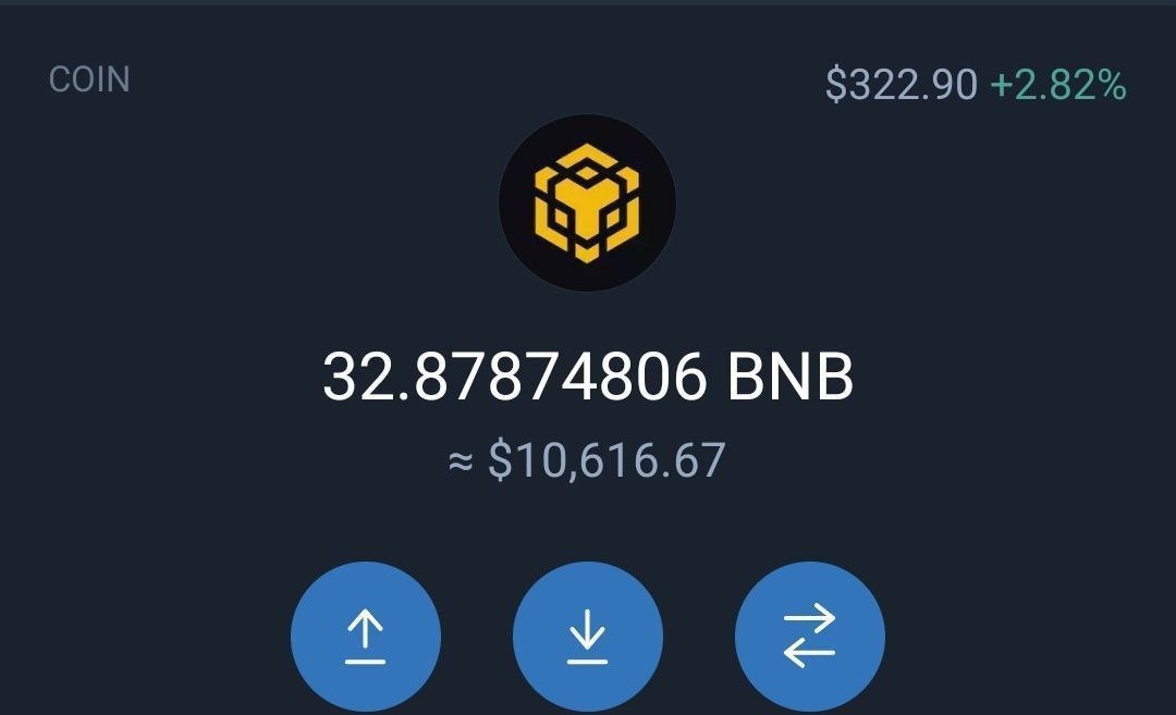 You will receive 10 $BNB = $3,200 USD in your wallet,

First 1,600 Participants will Receive #BNB       Airdrop, to enter just like, follow and rt, Retweet pinned 📌 post.

+Drop your BNB (Bep20) wallet address 👇👇👇