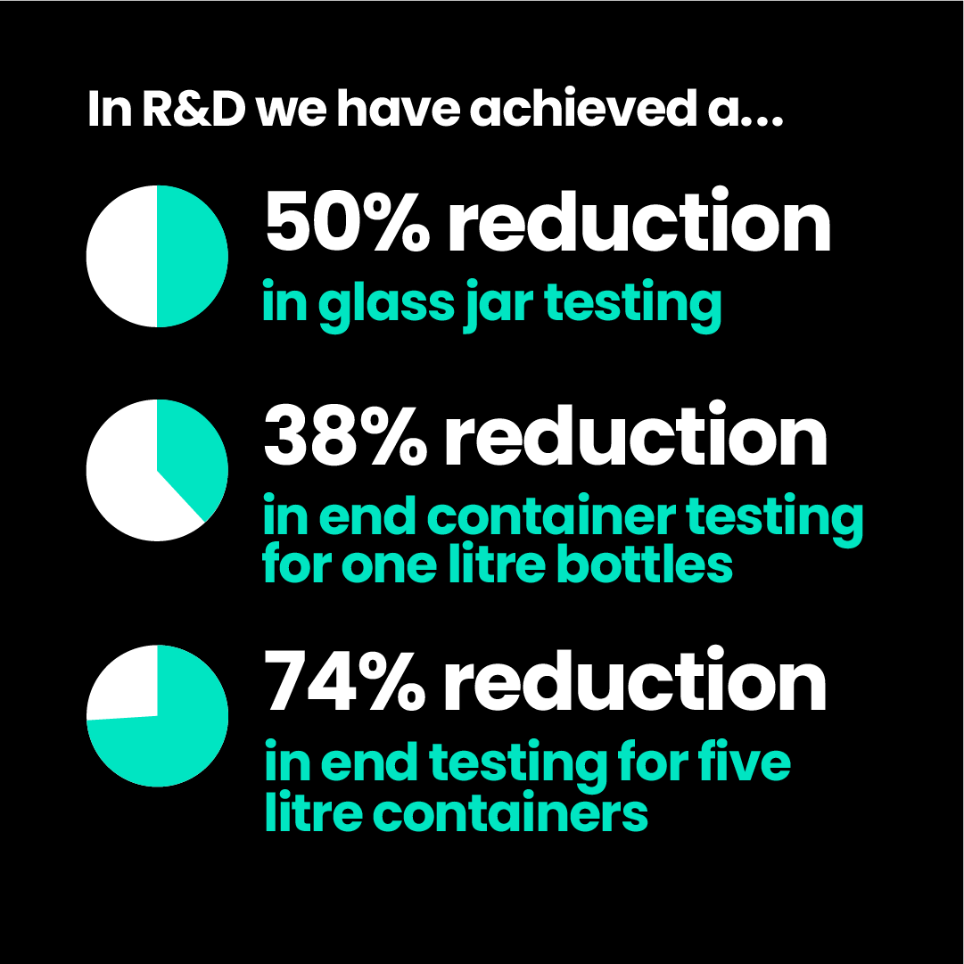 Our ink R&amp;D and manufacturing facility in Broadstairs, Kent, has won the UK’s Best Factory Award four times. Now it's breaking new ground with a wide range of sustainability initiatives. So rest assured that sustainability is at the heart of our operation.
print-emea.fujifilm.com/resource/artic…
