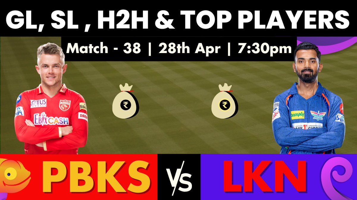 FantasyGully's tweet photo. Indian Premier League, 2023 | Match 38
Punjab Kings vs Lucknow Super Giants

Top Picks📊👇
https://t.co/UGa7ZJ8VhY

For Fantasy Tips, Dream11 Predictions, and Player Stats visit Fantasy Gully. 💥💰
https://t.co/NqxhkC3wXG

#IndianPremierLeague #IPL2O23 #PBKSvsLSG https://t.co/QZifdy7moK