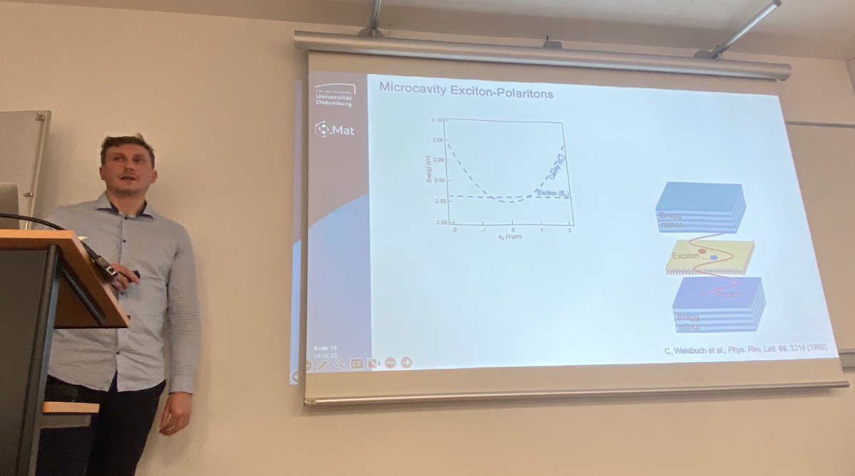 Great pleasure to have Lukas Lackner from @SchneiderQMat group presenting results on polaritons with TMDC heterostructures