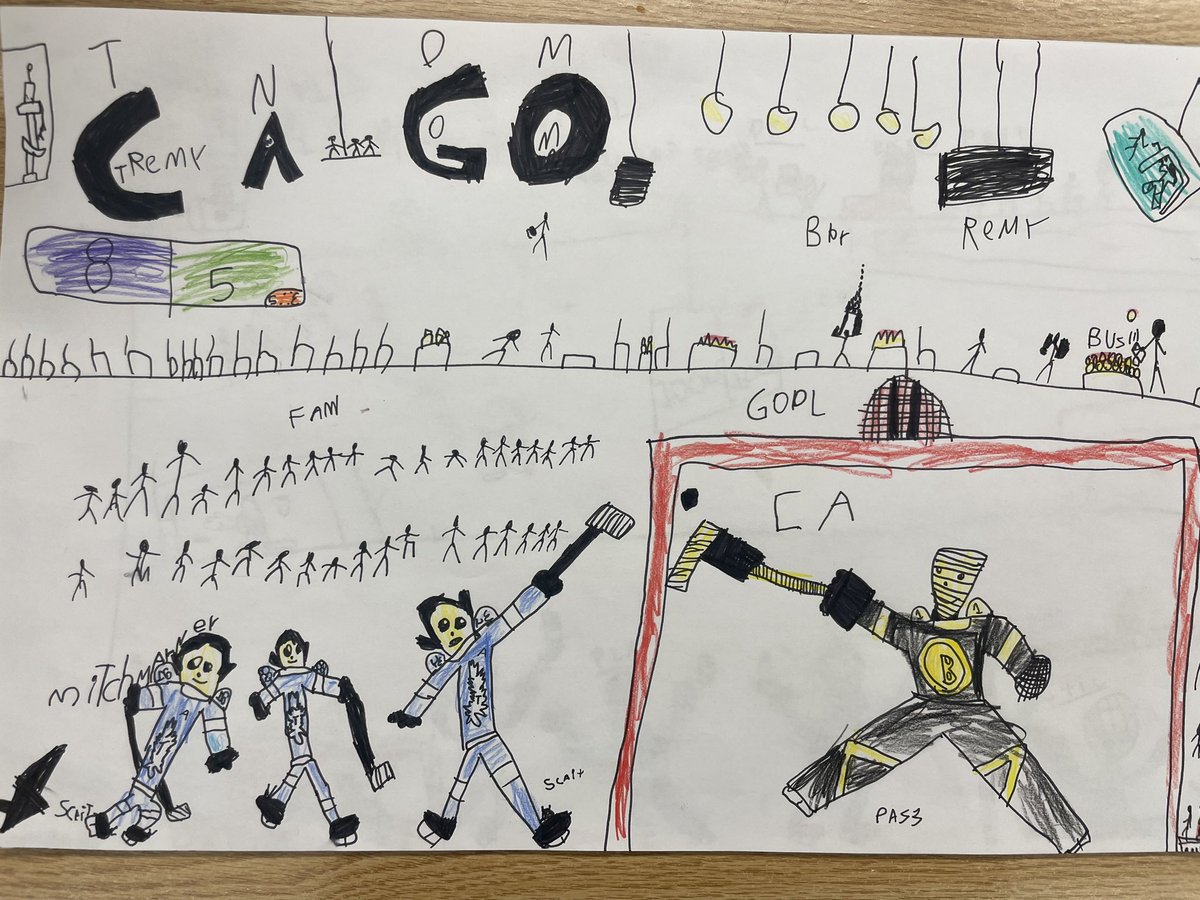 GarrisonRoad's tweet photo. Our friends are working so hard at labeling their detailed drawings and writing in their environment. Independently sounding out words and writing down what they hear! @dsbn @mallorymilton #Kindergarten https://t.co/EC6BDOPXEk