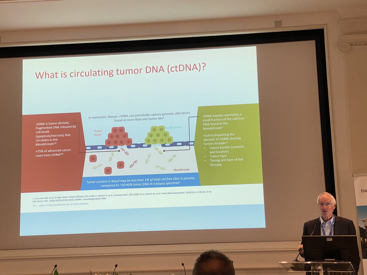Liquid biopsy first approach in non-small cell #LungCancer #LCSM by Dr. Jeffrey Ross @FoundationATCG at Italian Summit on #PrecisionMedicine @curijoey @OncoAlert @geoff_oxnard @ChristianRolfo