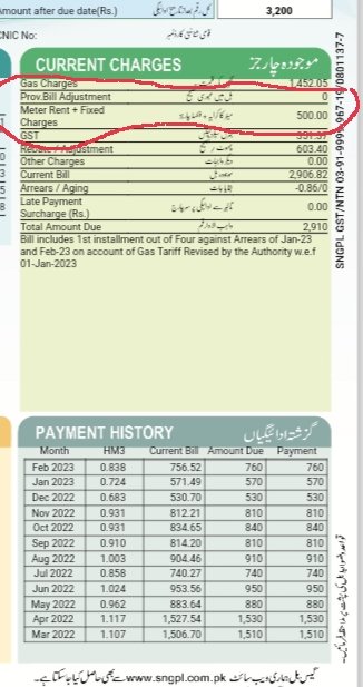 khan_agha's tweet photo. @MIshaqDar50 beghrat logon ya kia drama shuru kiya hua hai tum logon ko shram nahi ati kia bhen chod marna nahi hai kia tum ko beghrat log agr nahi chala sakty mulk ko to dafa ho jao #IMF k samnay letay huy ho thook b tumhari or ....... B tumhari phr b IMF ni manti. Dafa ho jao. https://t.co/fWgdEbkbH4