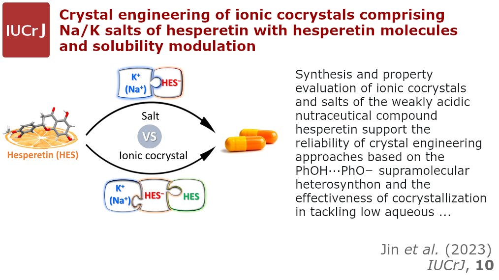 IUCrJ's tweet photo. Crystal engineering of ionic cocrystals comprising Na/K salts of HES @UL @IUCrJ https://t.co/TZGwpDd6sS @UL @ChemicalSciUL @sci_engUL @naturalsci_ul @scienceirel #crystalengineering #ionic #cocrystal #phenol #phenolate #nutraceutical #molecularcrystal @IUCr #openaccess https://t.co/Tw4Ce9NC4w