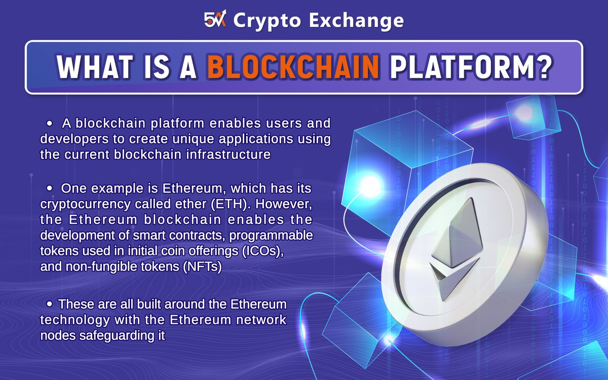 🔍 𝐖𝐇𝐀𝐓 𝐈𝐒 𝐀 𝐁𝐋𝐎𝐂𝐊𝐂𝐇𝐀𝐈𝐍 𝐏𝐋𝐀𝐓𝐅𝐎𝐑𝐌?🔍
(3-11)

🏷A blockchain platform enables users and developers to create unique applications using the current blockchain infrastructure. ...

💻Trade now: 5a.io
#Crypto #blockchain #BTC #ETH #Arbitrum