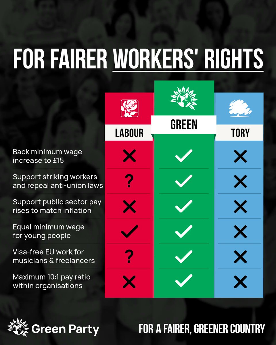 TheGreenParty's tweet image. 💚 The Green Party stands with workers across the country on International Workers' Memorial Day and every day.
#IWMD
