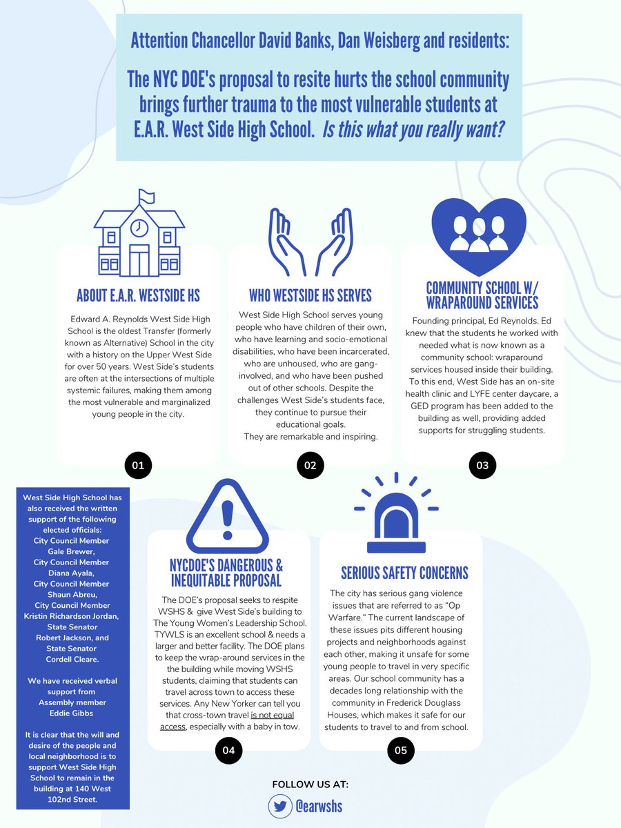 West Side HS is the oldest transfer HS in <a href="/NYCSchools/">NYC Public Schools</a>. It has been successful in supporting children because of its location and connection to community, onsite childcare, onsite health clinic and championship athletic teams. #SaveEARWestSide PULL THE RESITE PROPOSAL!