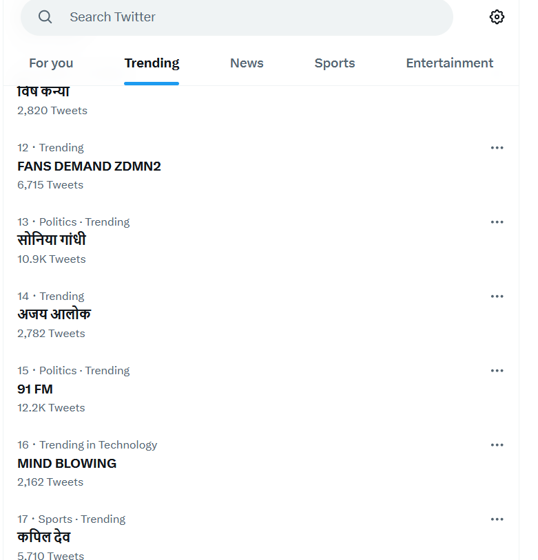 Congratulations guys..
We are trending with 6.7k tweets
FANS DEMAND ZDMN2