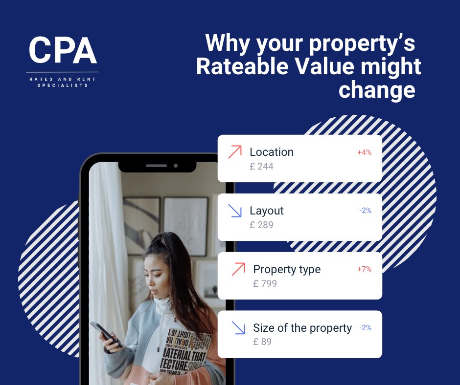 Unravel the mystery of rateable values! Explore how property market changes impact your business rates and learn why hiring an expert advisor is crucial. 💼📊 Don't miss our full article: ow.ly/3cGN50NZQLh
#BusinessRates #RateableValues