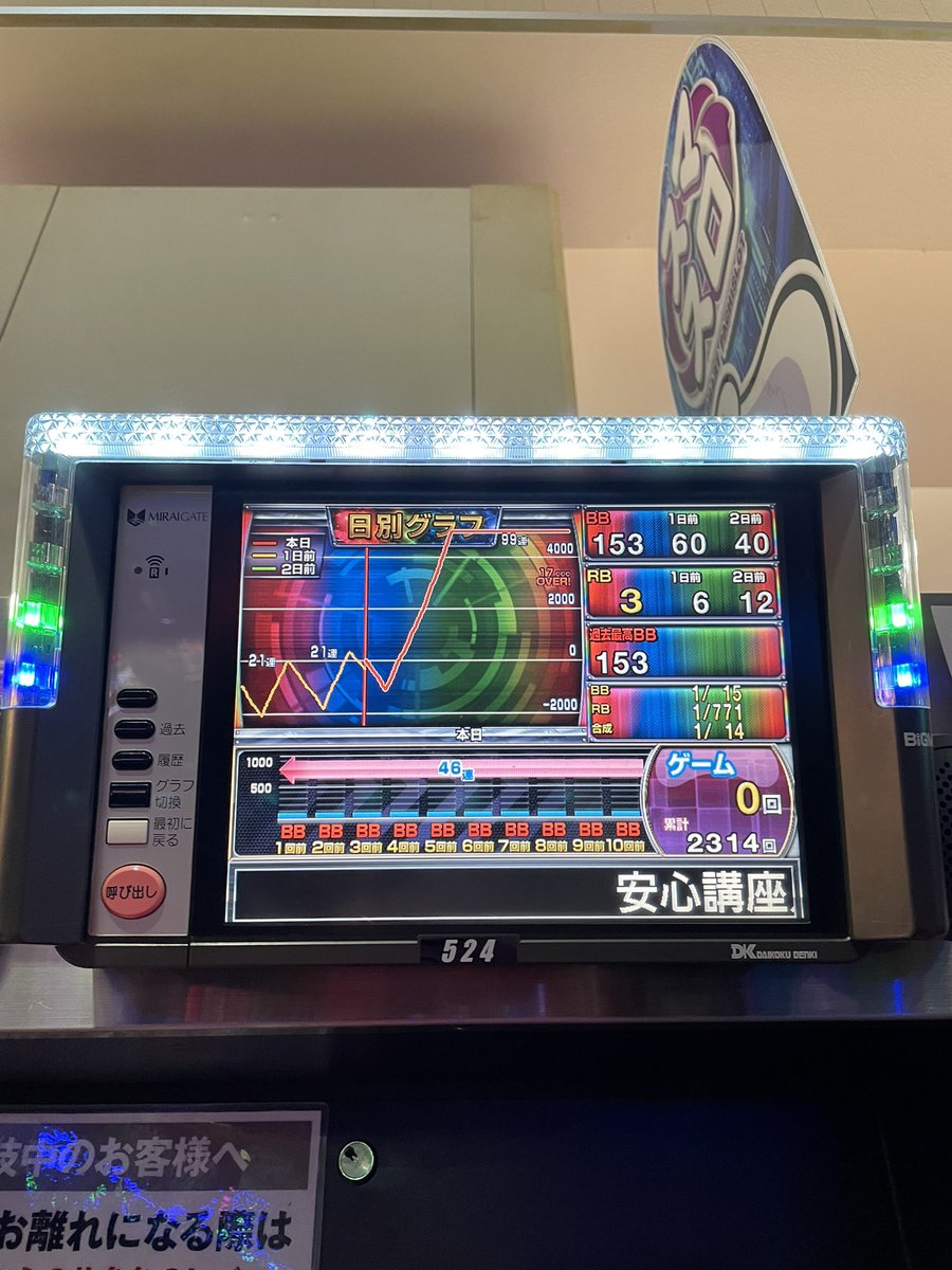 UBIQuality's tweet photo. 朝イチおは天からコンプリート㊗️
#スマスロ北斗 https://t.co/MpKK5SK8ea