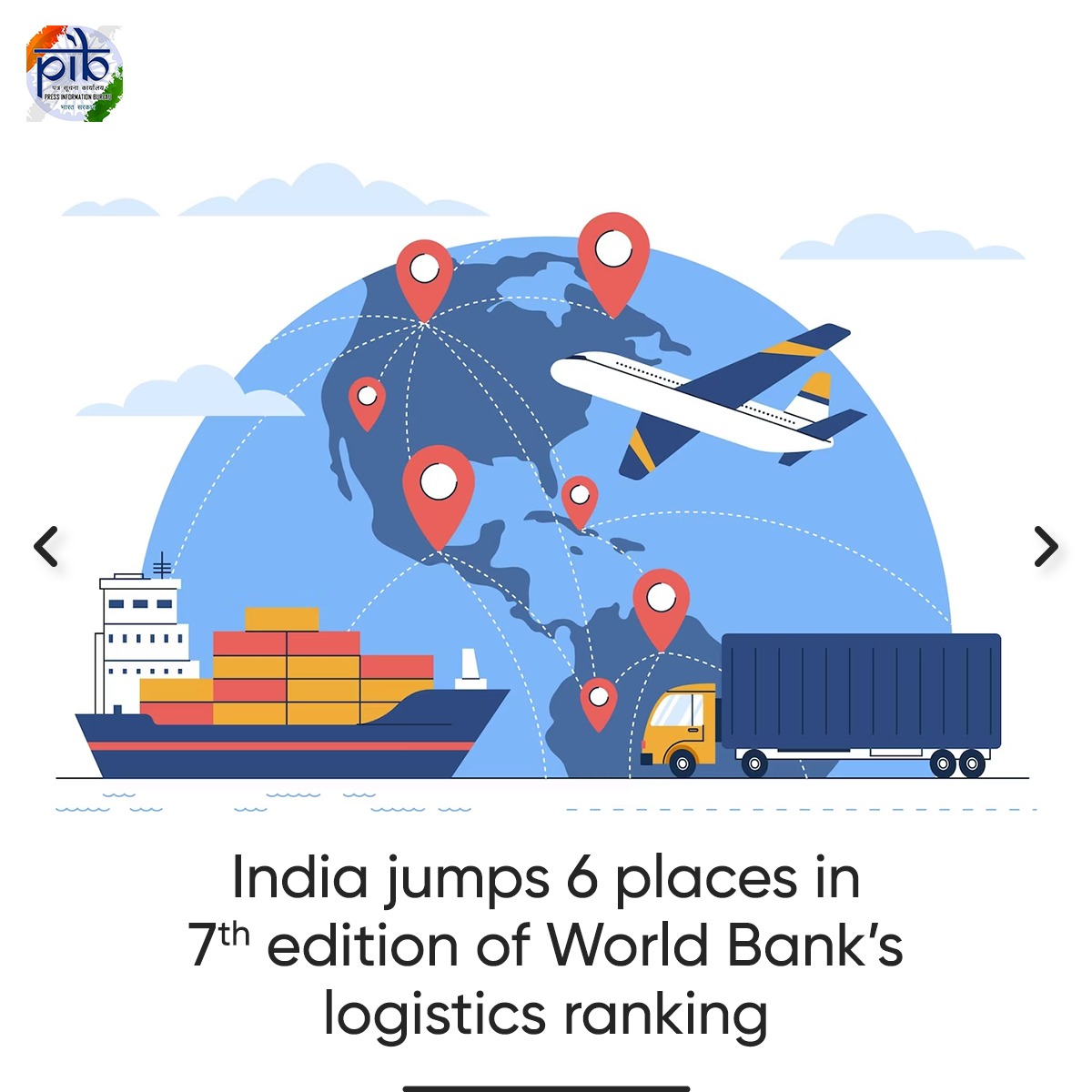 PIB_India's tweet photo. India improves in the logistics ranking of the World Bank by jumping 6 places to Rank 38 out of 139 countries in the 7th edition of the Logistics Performance Index 2023.

Details: https://t.co/P7o37bnQYN https://t.co/5HHxoH4mzJ