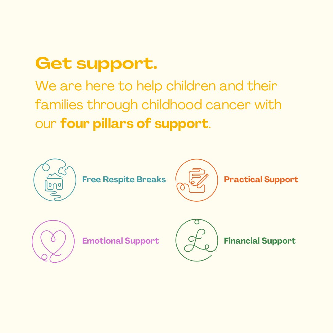 Our pillars of support 🎗 Our four core pillars of support are at the heart of everything that we do. These support services are available to all of the families that we help 24 hours a day, 365 days a year. For more information, please see our website (link in bio) 💛🎗
