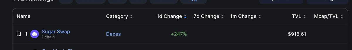 UseSugarSwap's tweet image. We are #1 in 24h growth on @zksync Era!  

👉 Private sale today @ 8pm GMT
👉Public sale 30.04.23 @ 10pm GMT  

Let&apos;s go🍦