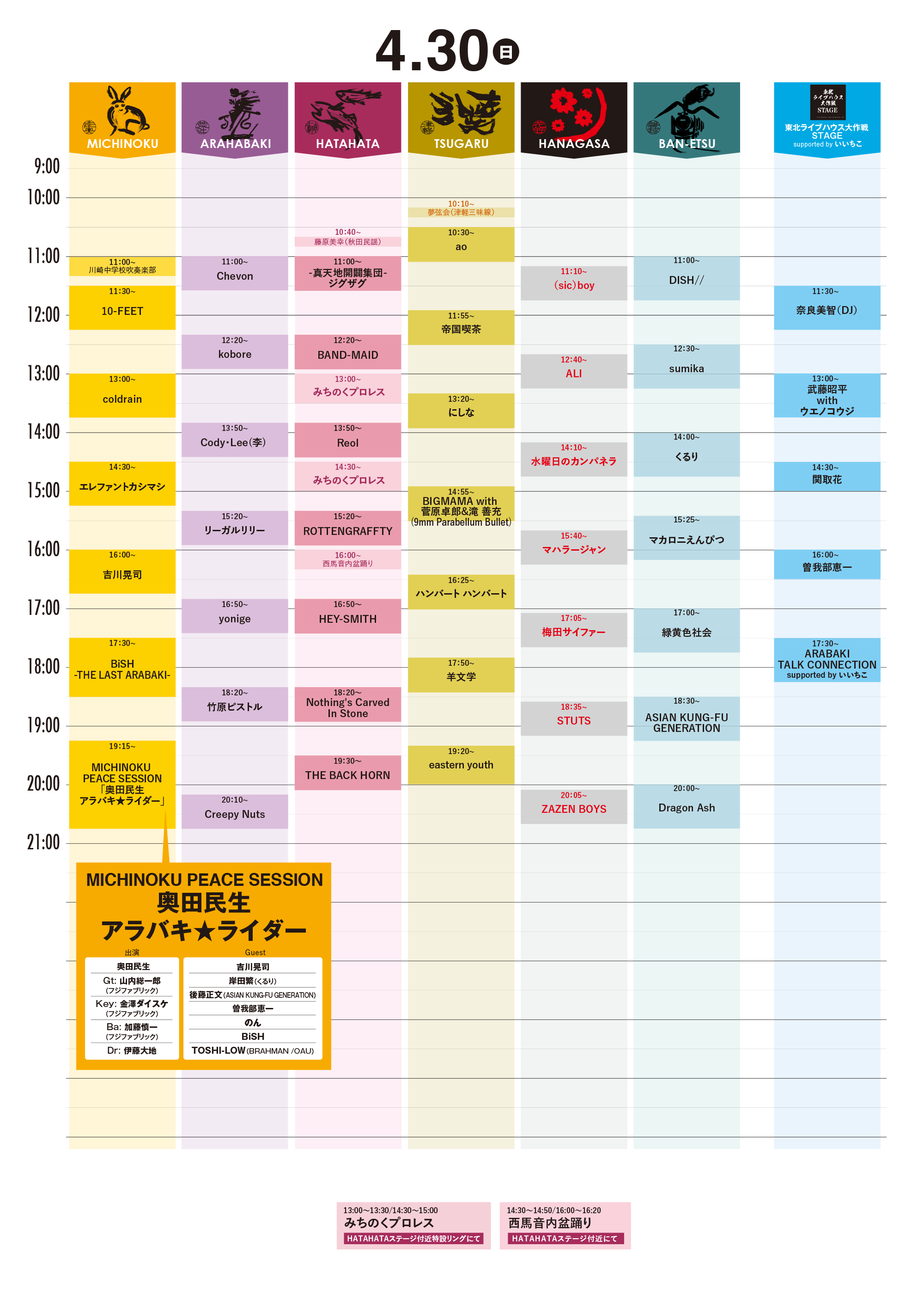ARABAKI ROCK FEST23 4月29日チケット2本 荒吐 アラバキ-