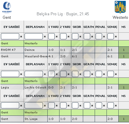 Oranlar , analizime göre daha önce açılan maçlarda en az iki gole ve evin 2 golü şeklinde sonuç vermiş.

Taraf sevenler için ev kazanır da değerlendirilir.

Sizde analizden kendi tercihlerinize yönelebilirsiniz!

Güven Sırasına Göre Tercihlerim;

Ev 1.5 Üst @ 1.52 

Duruma Göre