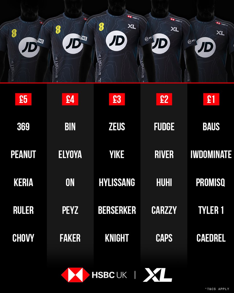 GIANTX League of Legends tweet media