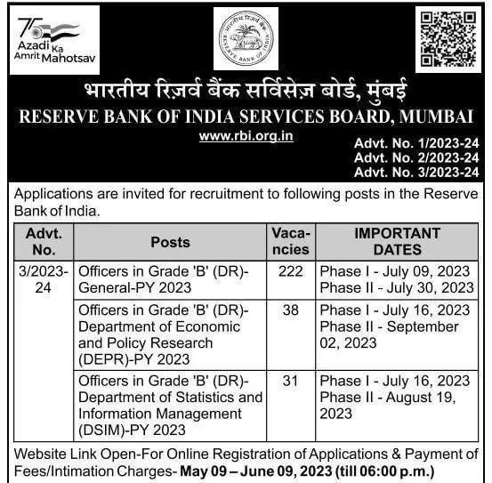Aspirants looks for alternative career opportunities as backup plan during UPSC CSE preparation. For them RBI (grade B) is an excellent opportunity. They can explore this. #UPSC