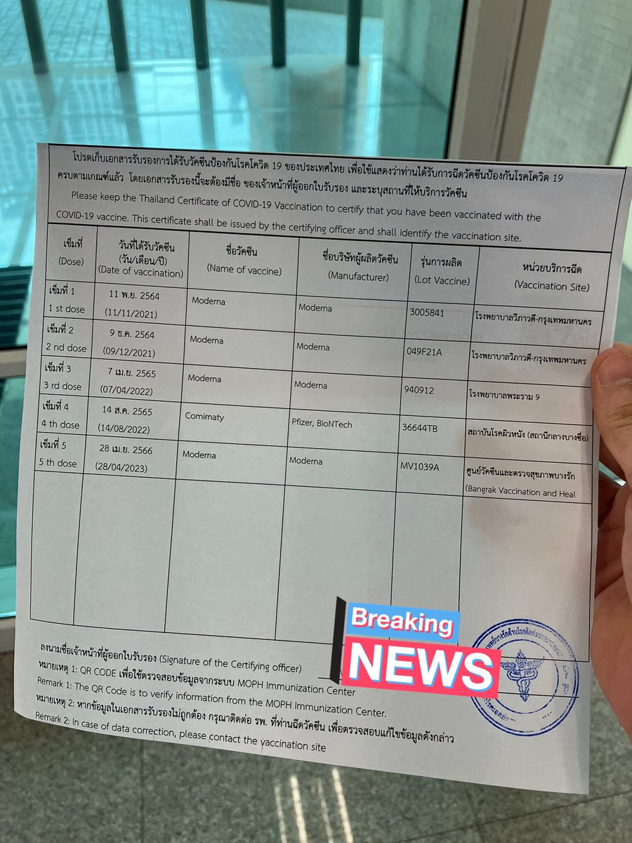 bahamute777's tweet photo. มี Combo breaker เข็มที่ 4 
ใจจริง อยากบูส Pfizer มากกว่า แต่เขามีแต่ของเก่า เลยต้องเลือก Moderna V.2 แทน https://t.co/RFdhLhea05