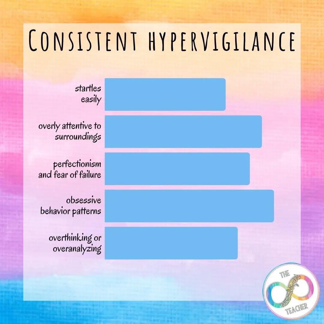 PebbleAutism's tweet photo. Three signs that a student is quiet and compliant but not calm and well-regulated, with thanks to The Neurodivergent Teacher on Facebook https://t.co/s2D2DMJh1P