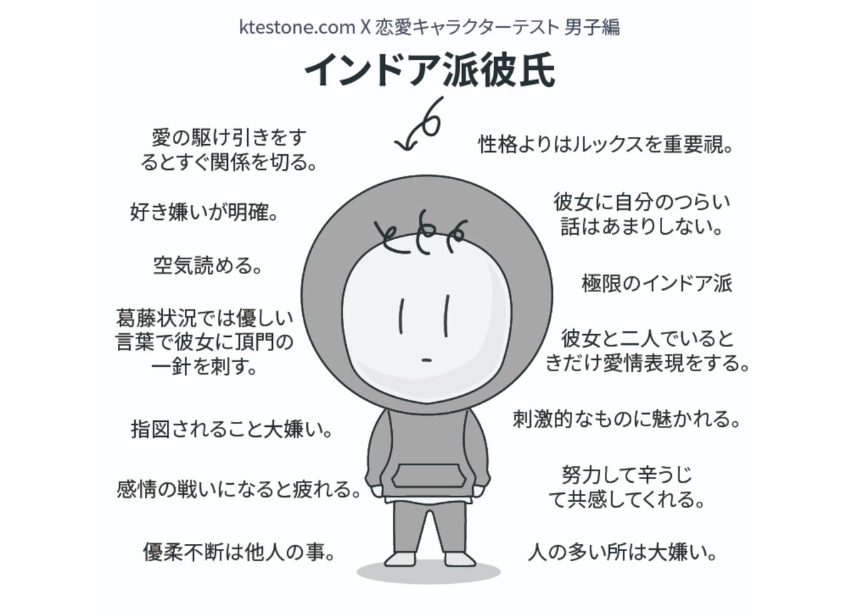 unkP_unkP's tweet photo. 素直って事ねなるほも理解した https://t.co/B58syIQ50E