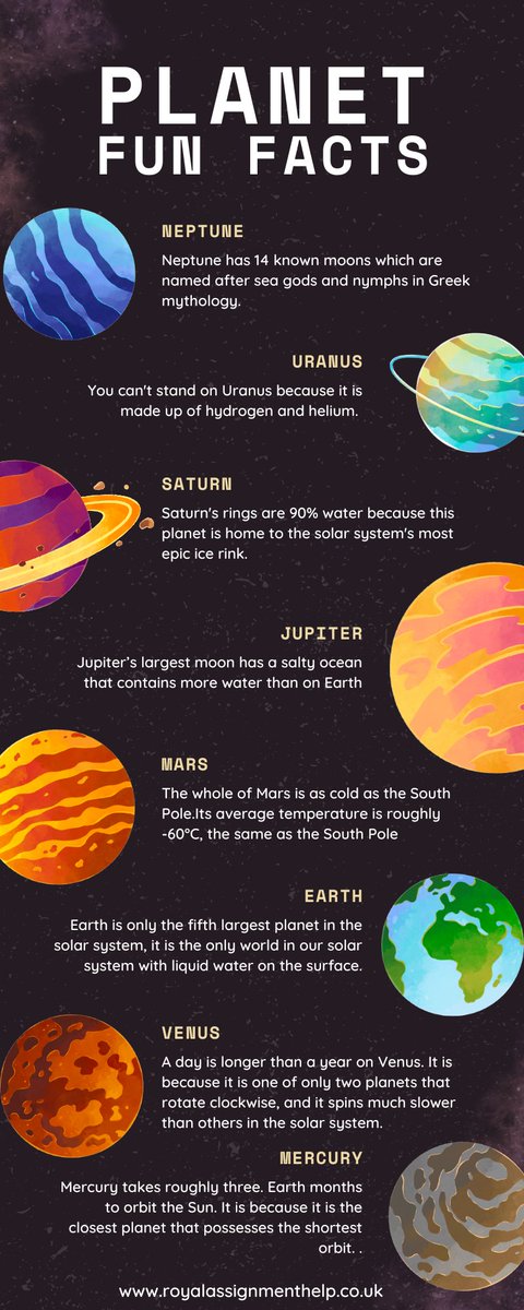 RoyalassignHelp's tweet image. Embark on an awe-inspiring journey through the cosmos with our incredible infographic about the enchanting wonders of the universe. Our crafted visual masterpiece is designed to captivate your imagination.
#funfacts #scientificfacts #assignmentwriting #essaywriting