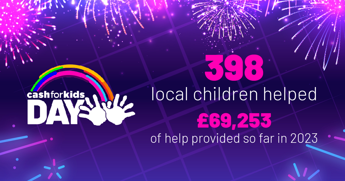 Thanks to YOU we'll be helping 398 more children! 👏
 
This will help their families through the cost-of-living crisis, providing essentials such as electricity, food and clothing. 

We couldn’t have done this without all of your support so THANK YOU again ❤️