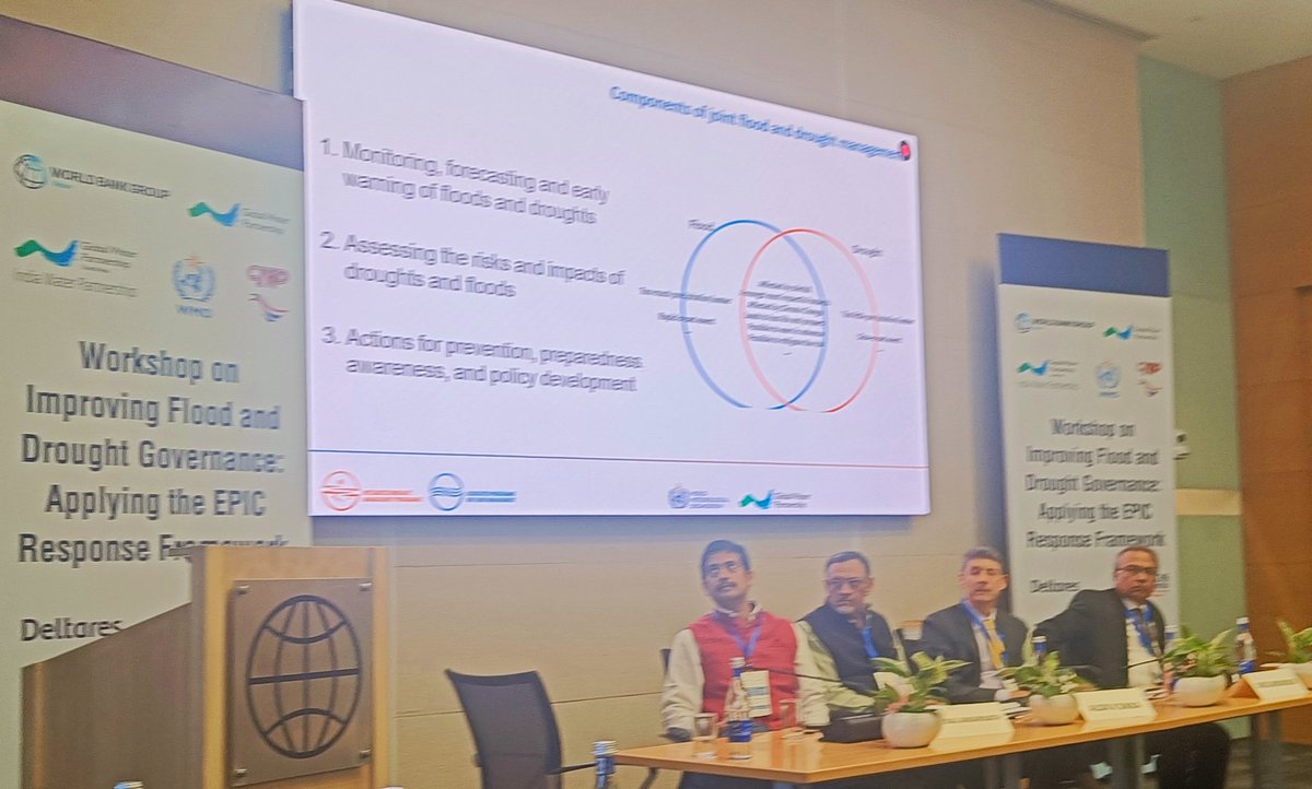 IWPindia01's tweet photo. Post the welcome session at #EPICResponse Framework, 2nd session started with Valentin Aich, @GWPnews presenting @WMO/ GWP, flagship programs - Integrated Drought Management Program &amp; Associated Program on Flood Management publications &amp; Tools. https://t.co/VelDydxACl